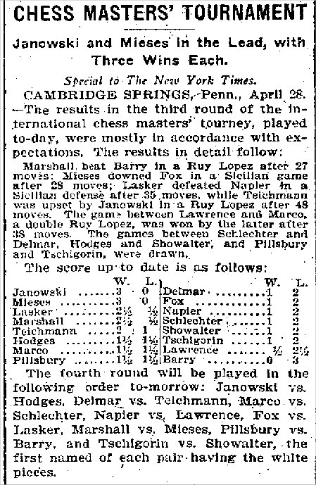 NY Times April 29, 1904